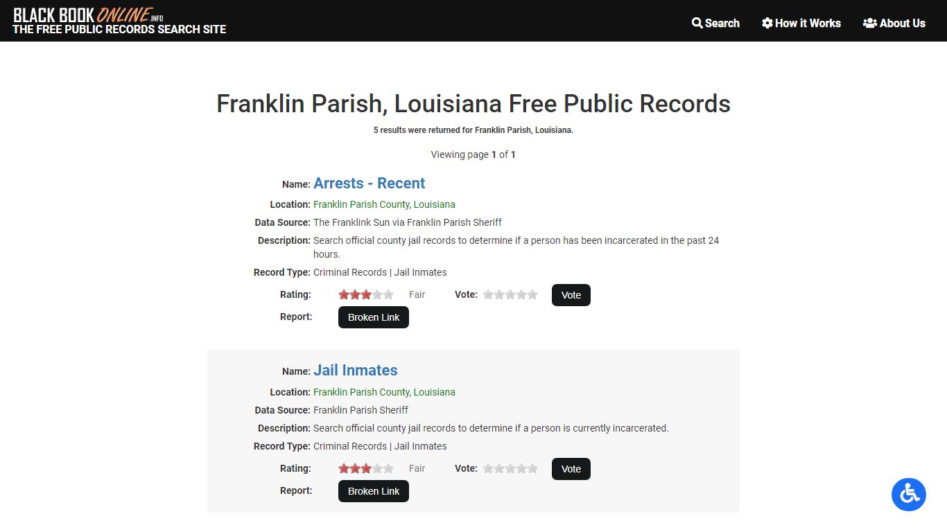 Franklin Parish, LA Free Public Records | Criminal Records ...